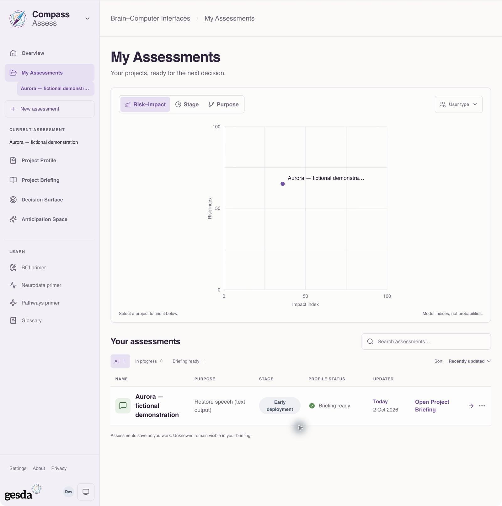 Compass assessment collection